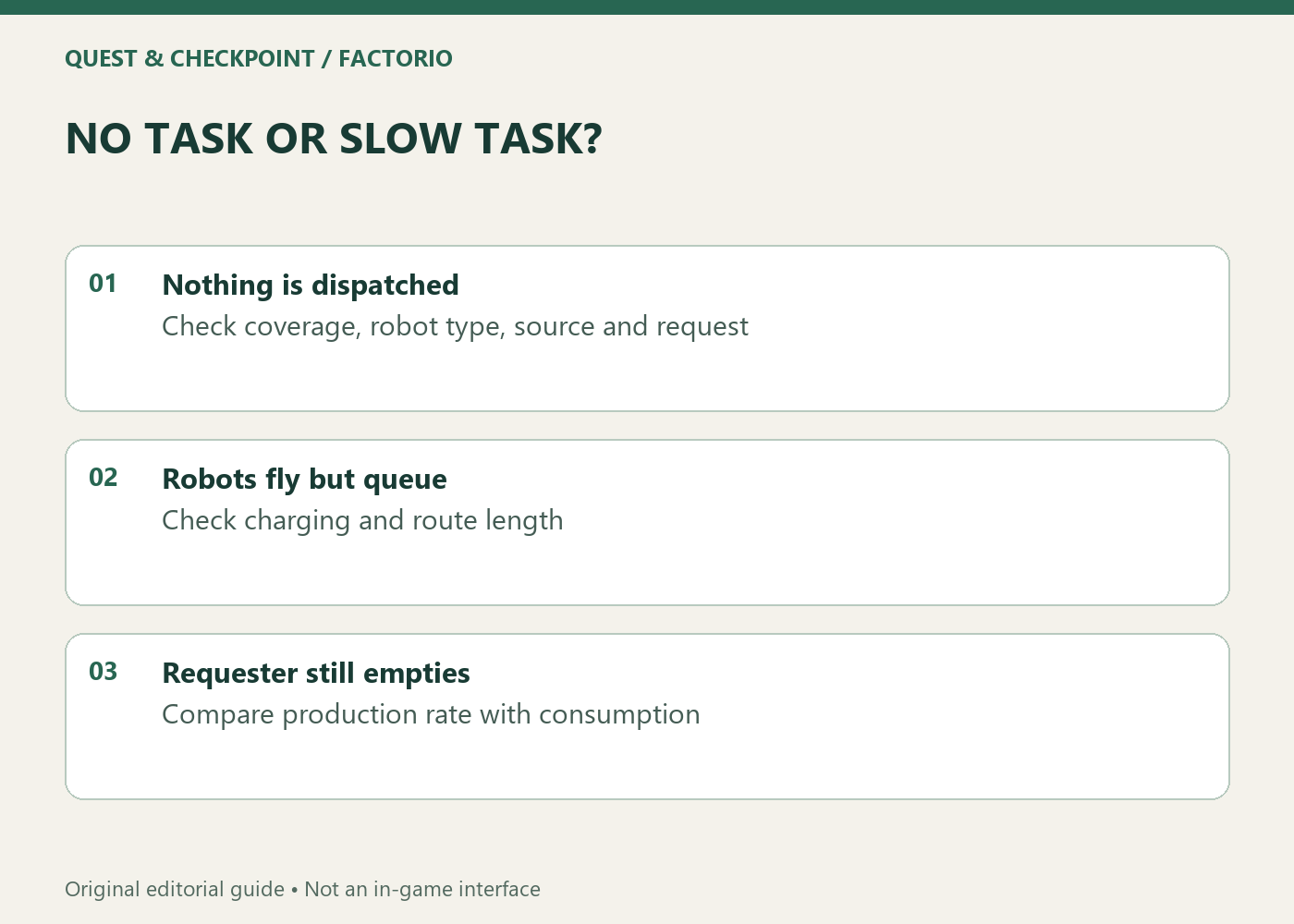 NO TASK OR SLOW TASK?; Nothing is dispatched; Check coverage, robot type, source and request; Robots fly but queue; Check charging and route length; Requester still empties; Compare production rate with consumption