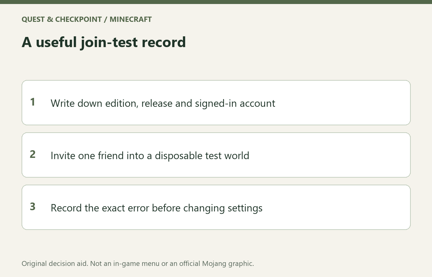 A useful join-test record: Write down edition, release and signed-in account; Invite one friend into a disposable test world; Record the exact error before changing settings