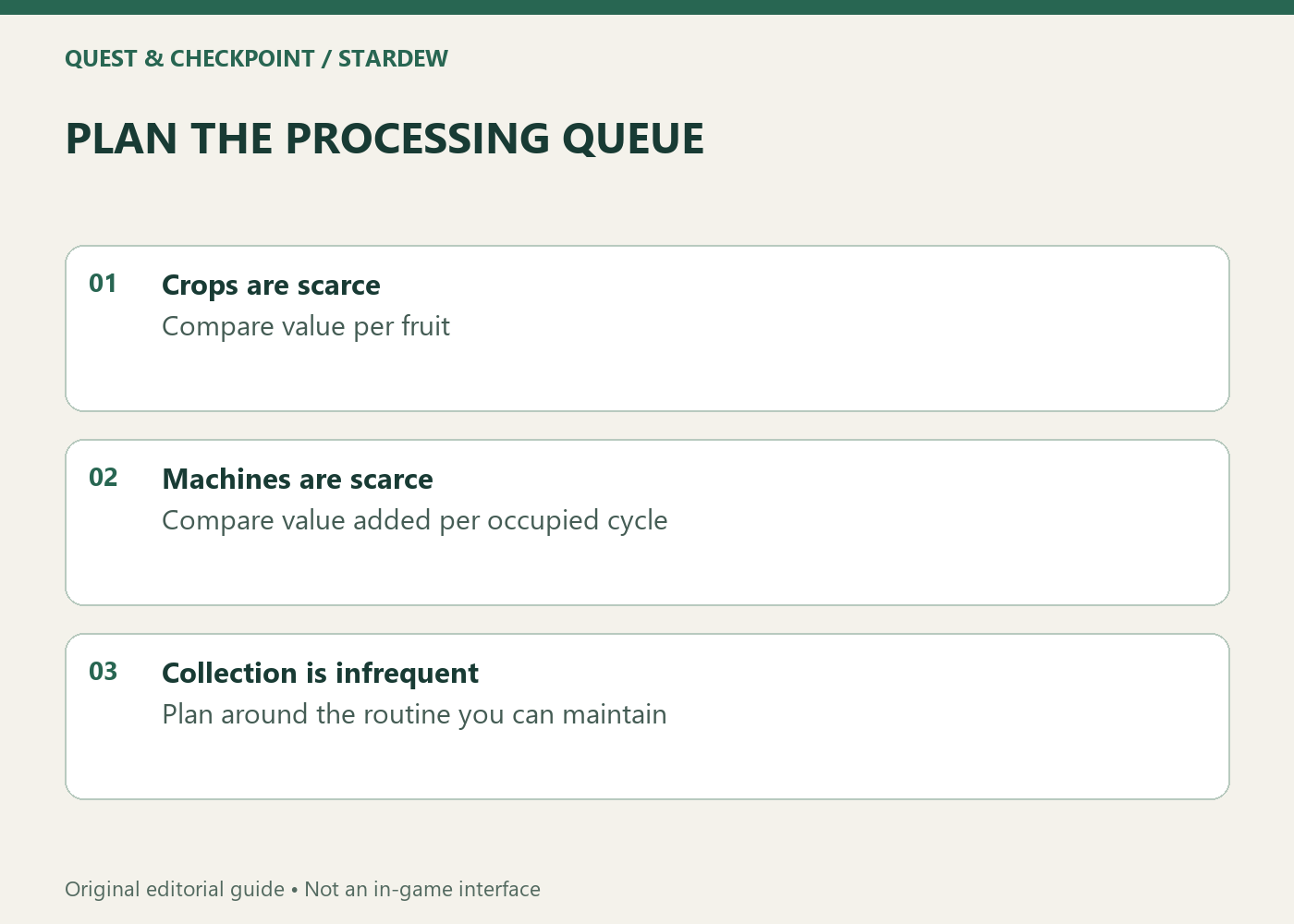 PLAN THE PROCESSING QUEUE; Crops are scarce; Compare value per fruit; Machines are scarce; Compare value added per occupied cycle; Collection is infrequent; Plan around the routine you can maintain