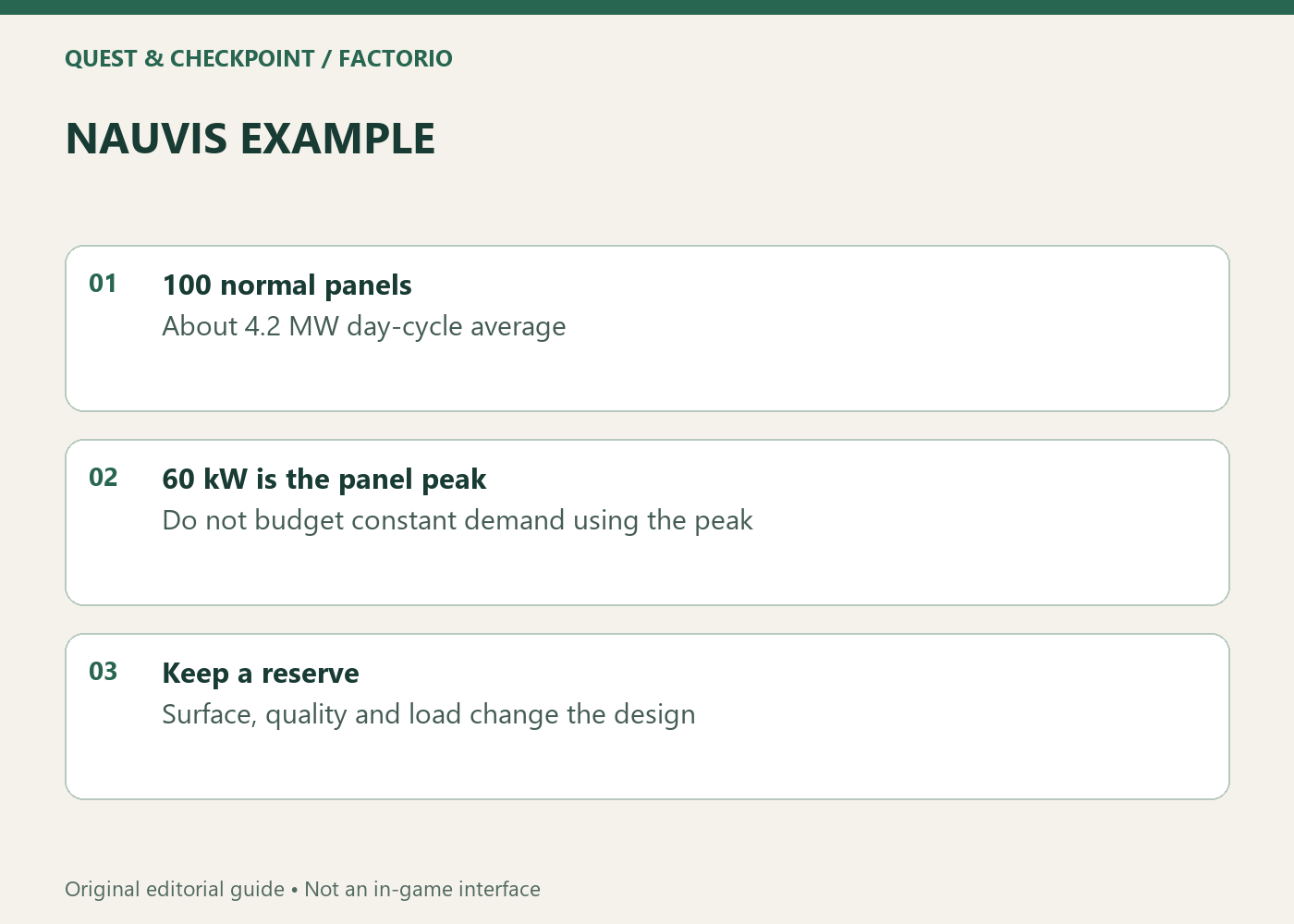 NAUVIS EXAMPLE; 100 normal panels; About 4.2 MW day-cycle average; 60 kW is the panel peak; Do not budget constant demand using the peak; Keep a reserve; Surface, quality and load change the design