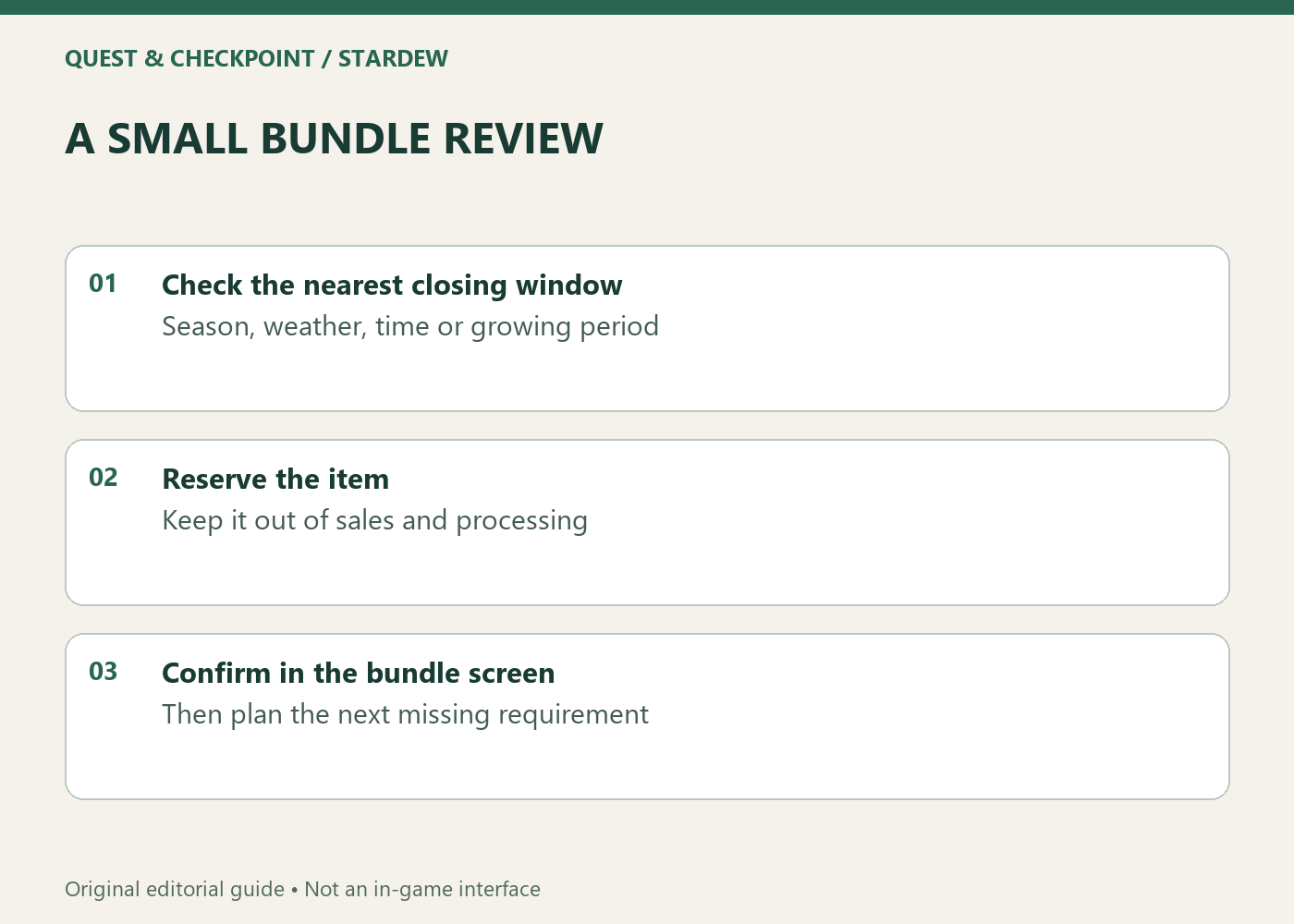 A SMALL BUNDLE REVIEW; Check the nearest closing window; Season, weather, time or growing period; Reserve the item; Keep it out of sales and processing; Confirm in the bundle screen; Then plan the next missing requirement