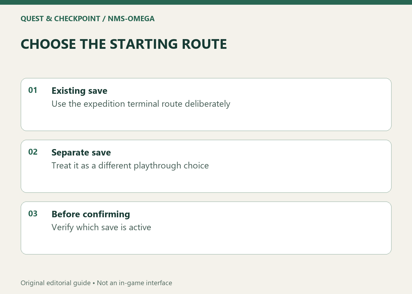 CHOOSE THE STARTING ROUTE; Existing save; Use the expedition terminal route deliberately; Separate save; Treat it as a different playthrough choice; Before confirming; Verify which save is active