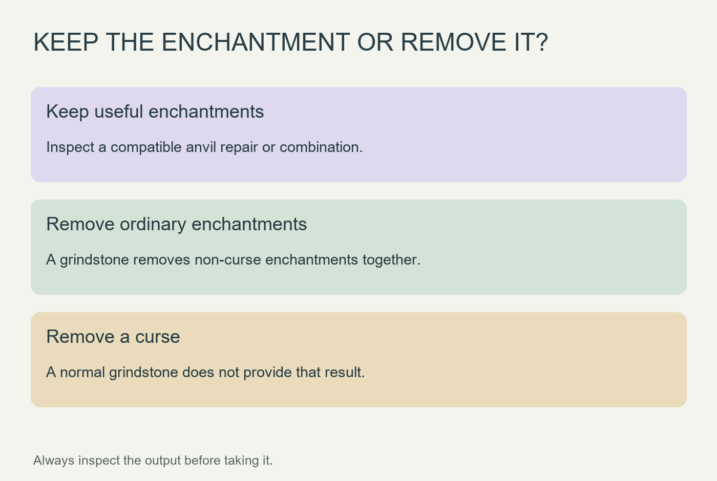 Decision guide for preserving enchantments, removing ordinary enchantments or dealing with curses